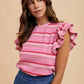 9351e881124344a3b4e131c559089146-Max-Origin